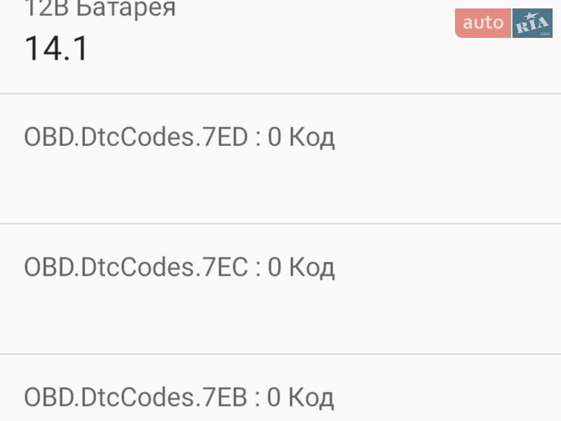 Позашляховик / Кросовер Kia Niro 2020 в Ірпені фото 72 Позашляховик / Кросовер Kia Niro 2020 в Ірпені