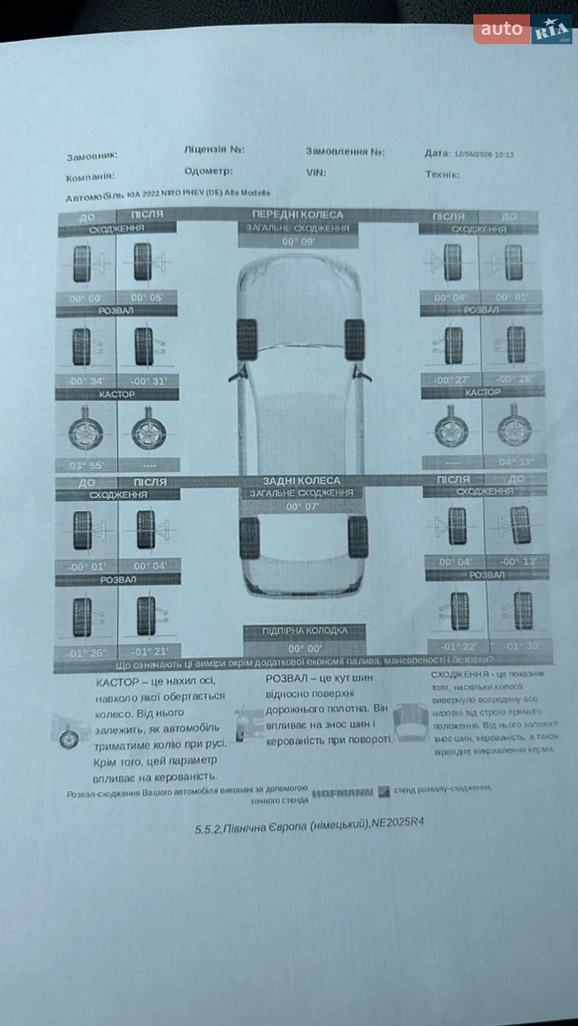 KIA Niro 2021 VIN KNDCC3LD4N5511547 фото оголошення 41 з 43