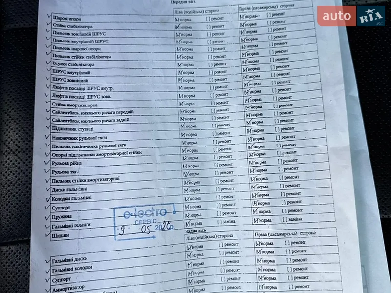 Внедорожник / Кроссовер Kia Niro 2019 в Виннице документ