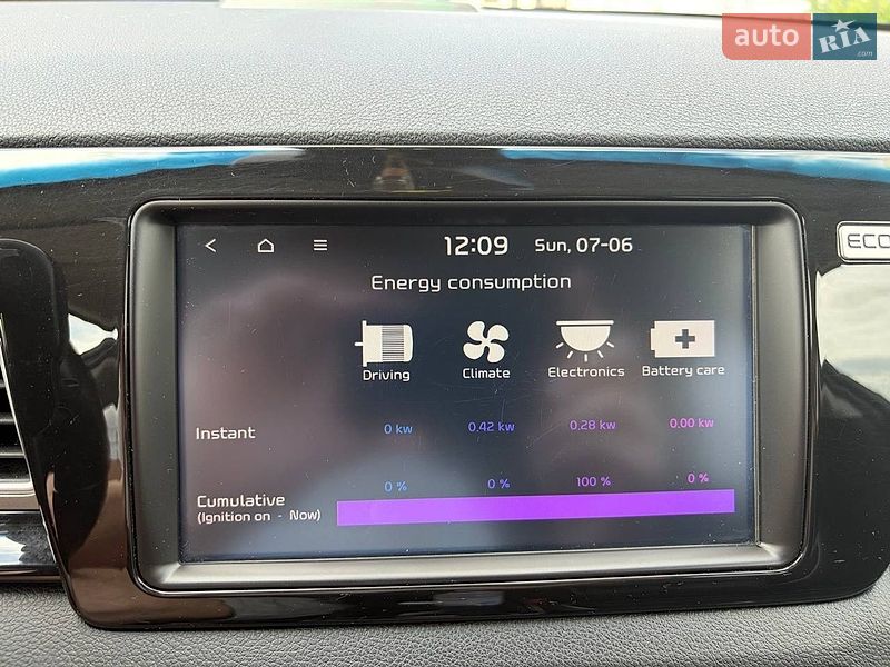 Внедорожник / Кроссовер Kia Niro 2019 в Киеве фото 40 Внедорожник / Кроссовер Kia Niro 2019 в Киеве