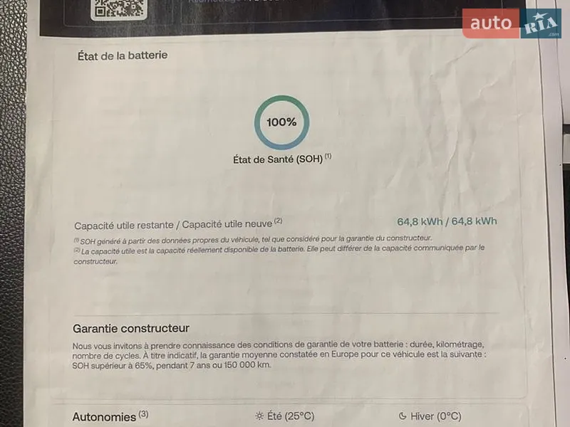 Внедорожник / Кроссовер Kia Niro 2019 в Ровно документ