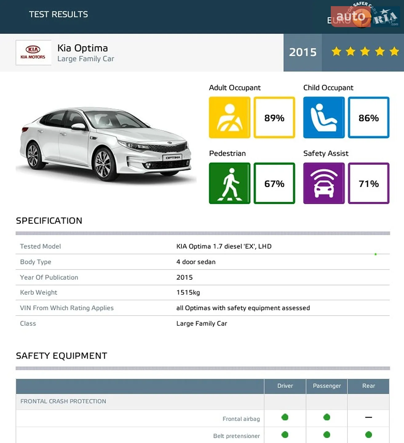 2016 Kia Optima - мініатюра 17