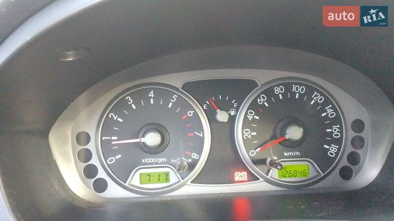 Хэтчбек Kia Picanto 2007 в Ахтырке