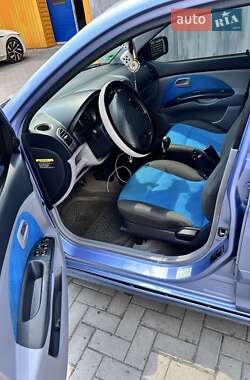 Хэтчбек Kia Picanto 2006 в 