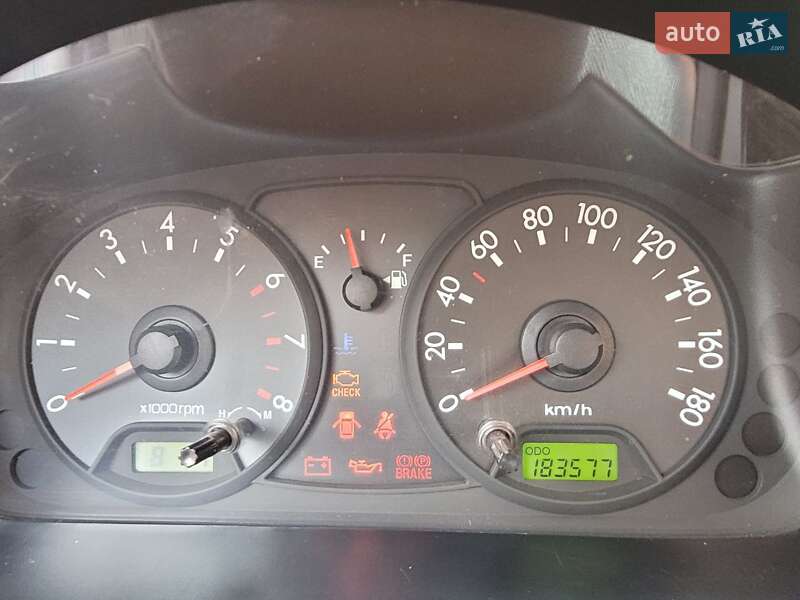 Хэтчбек Kia Picanto 2007 в Люботине
