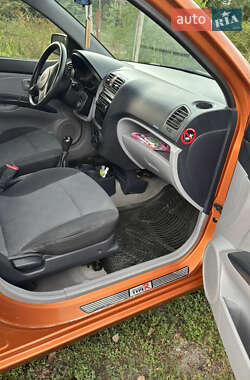 Хэтчбек Kia Picanto 2004 в 