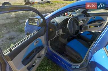 Хэтчбек Kia Picanto 2004 в 