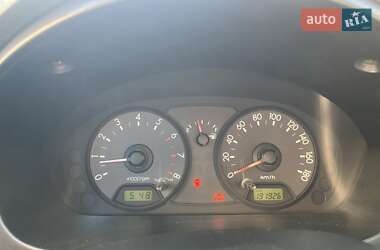 Хэтчбек Kia Picanto 2004 в 