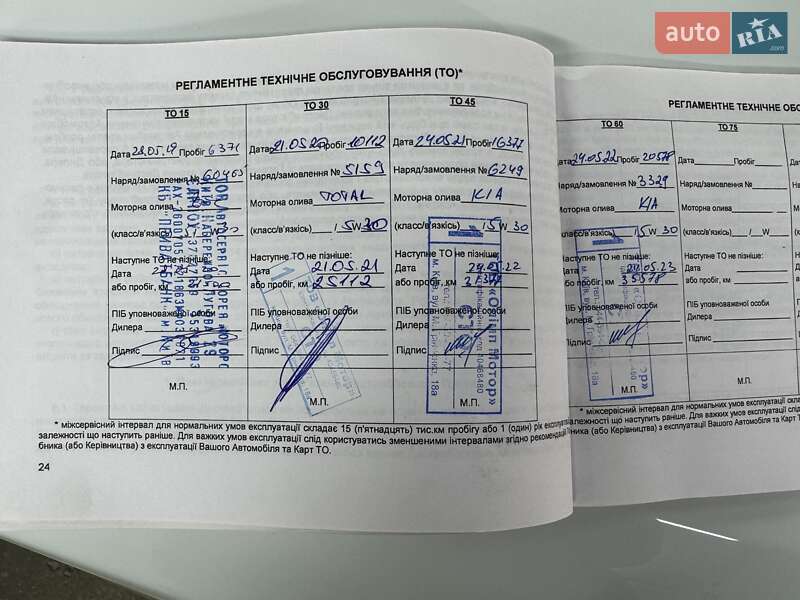 Позашляховик / Кросовер Kia Rio X-Line 2018 в Києві фото 65 Позашляховик / Кросовер Kia Rio X-Line 2018 в Києві