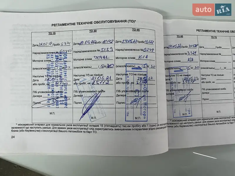 Внедорожник / Кроссовер Kia Rio X-Line 2018 в Киеве документ