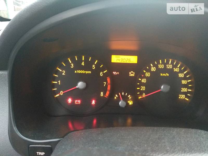 Хэтчбек Kia Rio 2007 в Тячеве