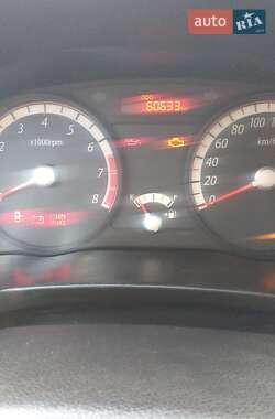 Kia Rio 2011 Kia Rio 2011