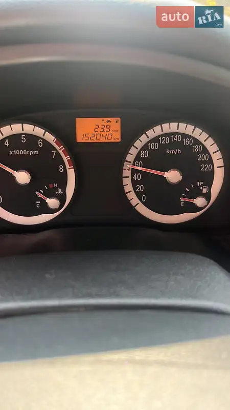 Kia Rio 2005