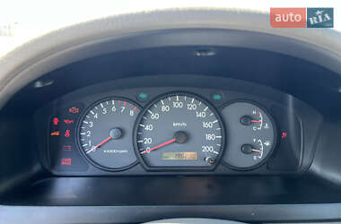 Универсал Kia Rio 2004 в 
