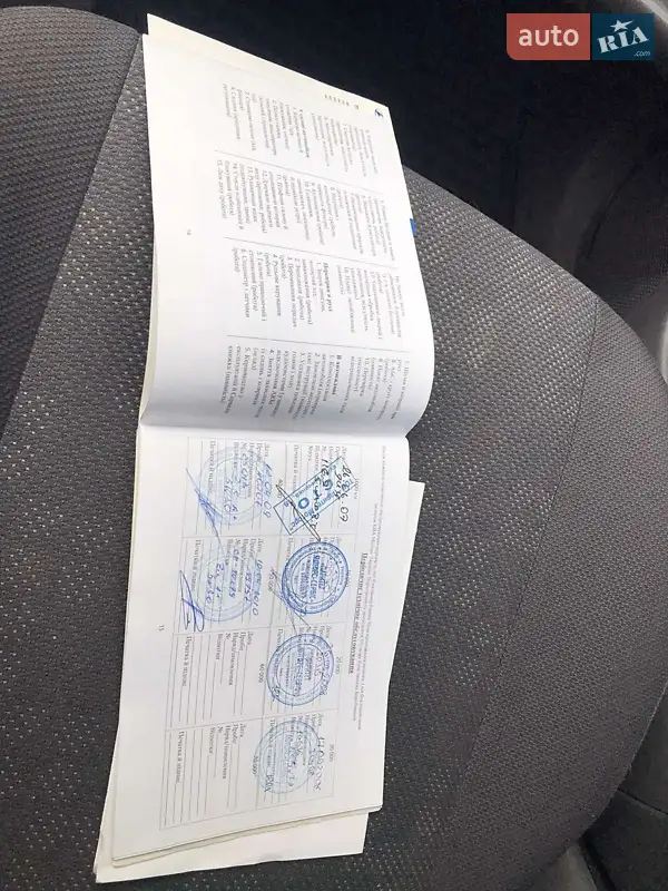 Хэтчбек Kia Rio 2007 в Киеве документ 2 фото Хэтчбек Kia Rio 2007 в Киеве документ