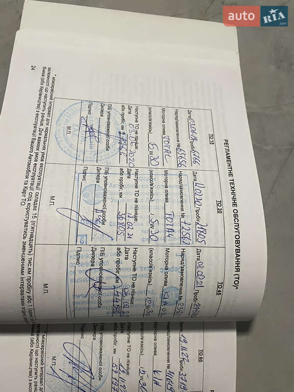 Хетчбек Kia Rio 2018 в Києві фото 27 Хетчбек Kia Rio 2018 в Києві