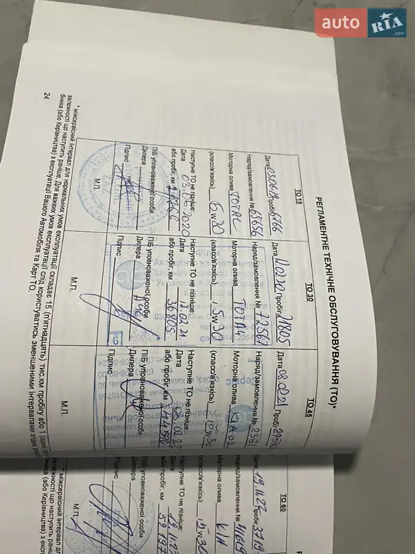 Хетчбек Kia Rio 2018 в Києві документ 3 фото Хетчбек Kia Rio 2018 в Києві документ