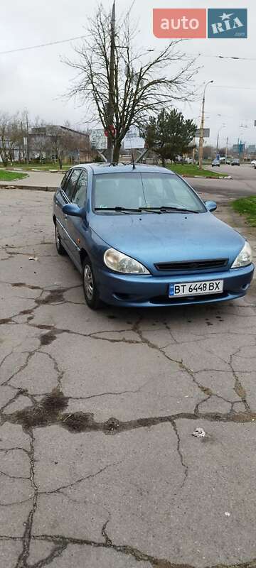 Kia Rio 2001 Kia Rio 2001