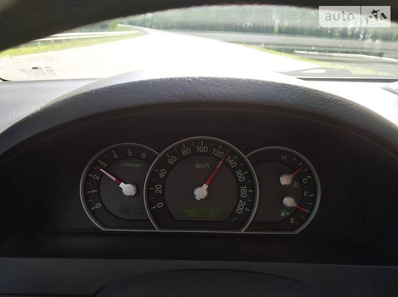 Позашляховик / Кросовер Kia Sorento 2007 в Львові