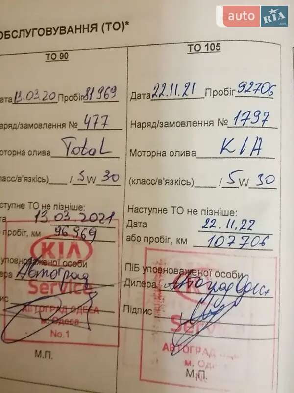 Внедорожник / Кроссовер Kia Sorento 2013 в Одессе