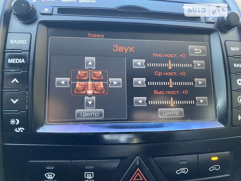 Позашляховик / Кросовер Kia Sorento 2011 в Мукачевому