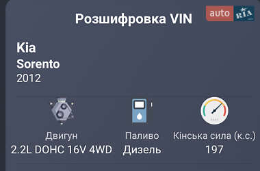 Внедорожник / Кроссовер Kia Sorento 2012 в 