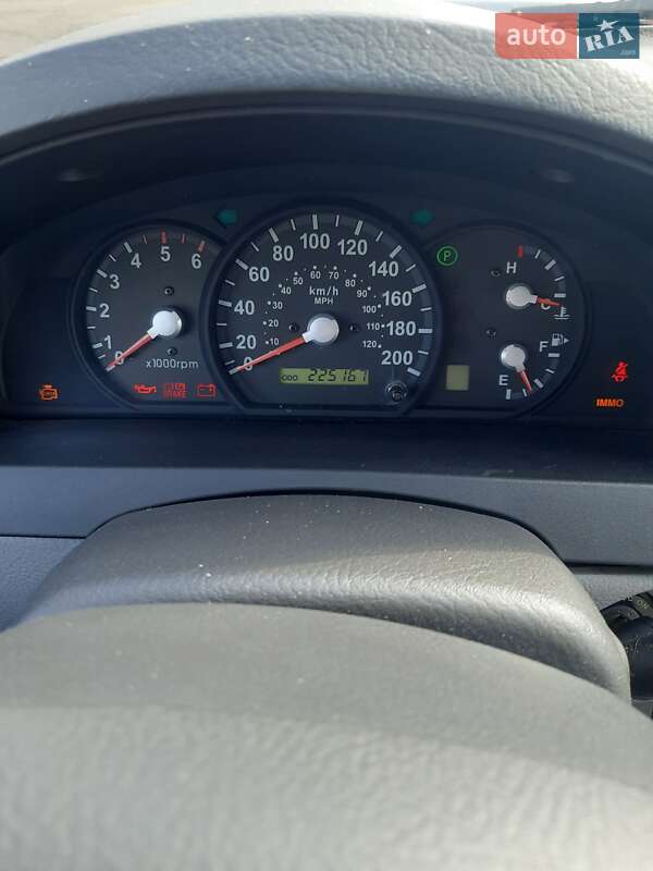 Внедорожник / Кроссовер Kia Sorento 2005 в Киеве