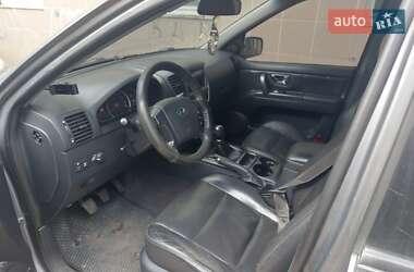 Внедорожник / Кроссовер Kia Sorento 2007 в 