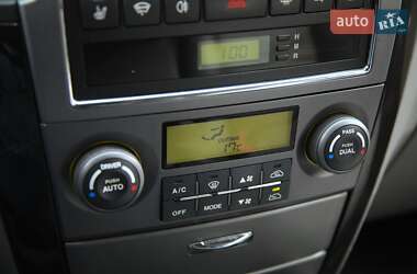 Позашляховик / Кросовер Kia Sorento 2007 в 