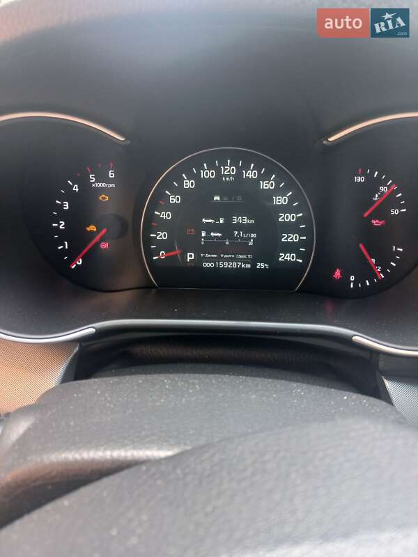 Kia Sorento 2014
