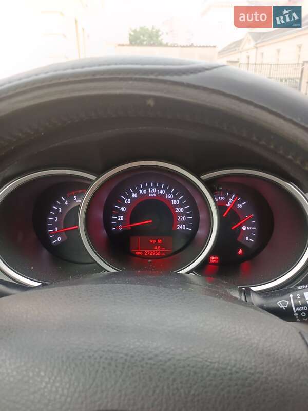 Позашляховик / Кросовер Kia Sorento 2011 в Іршаві