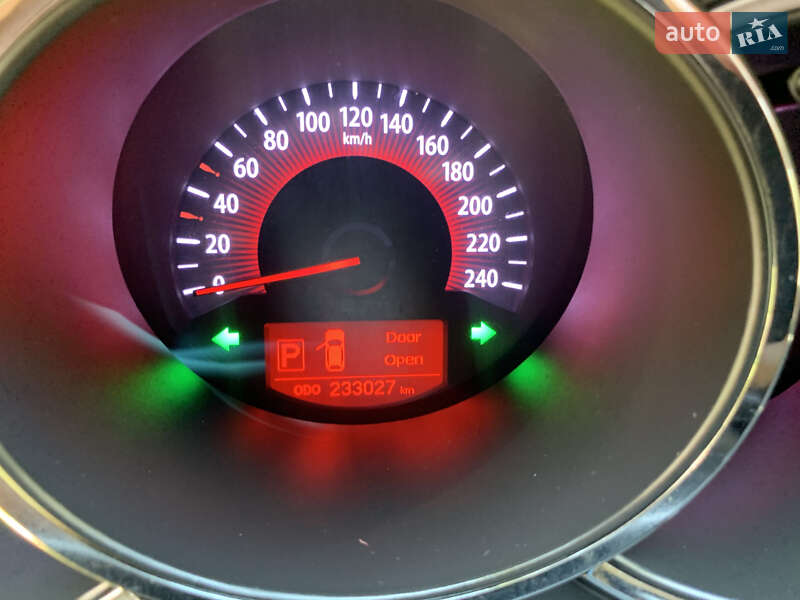 Внедорожник / Кроссовер Kia Sorento 2012 в Вараше