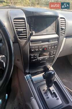 Внедорожник / Кроссовер Kia Sorento 2004 в 