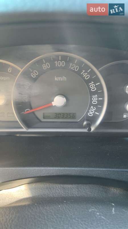 Внедорожник / Кроссовер Kia Sorento 2007 в Добровеличковке фото 11 Внедорожник / Кроссовер Kia Sorento 2007 в Добровеличковке