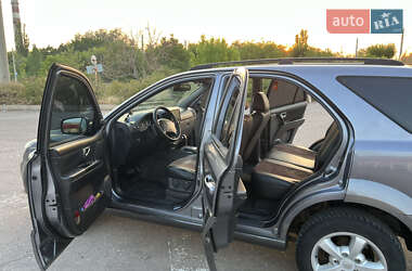 Внедорожник / Кроссовер Kia Sorento 2006 в 