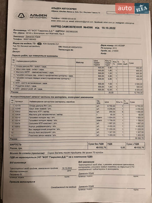 Позашляховик / Кросовер Kia Sorento 2013 в Києві фото 14 Позашляховик / Кросовер Kia Sorento 2013 в Києві