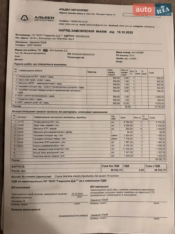 Позашляховик / Кросовер Kia Sorento 2013 в Києві документ 3 фото Позашляховик / Кросовер Kia Sorento 2013 в Києві документ