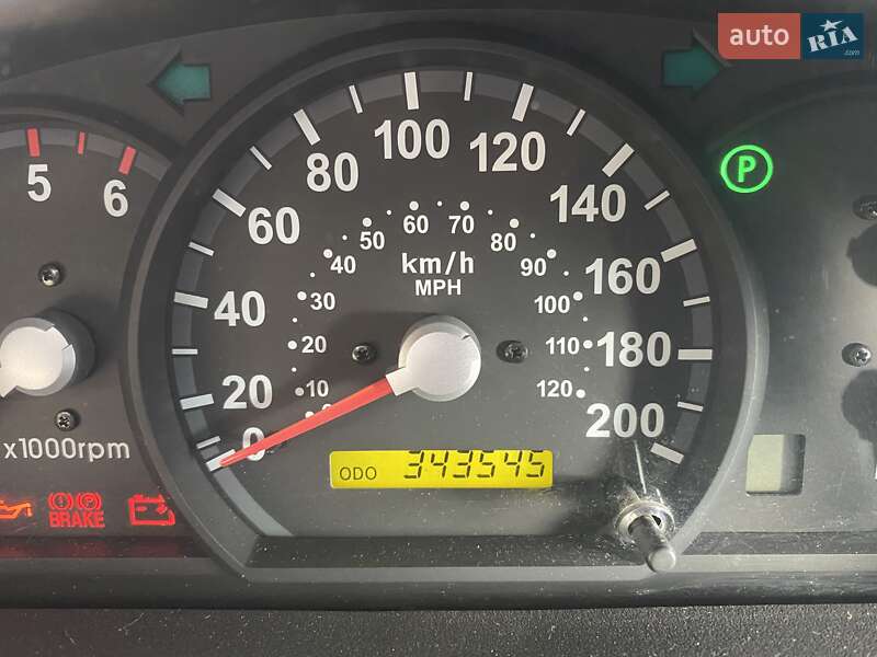 Внедорожник / Кроссовер Kia Sorento 2006 в Одессе