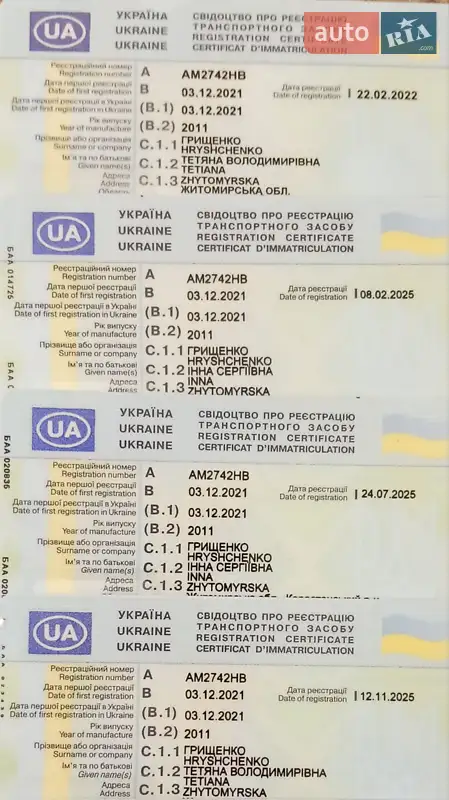 Позашляховик / Кросовер Kia Sorento 2011 в Іршанському документ