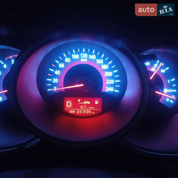 Внедорожник / Кроссовер Kia Sorento 2012 в Ивано-Франковске