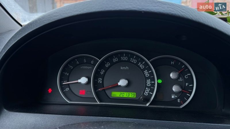 Внедорожник / Кроссовер Kia Sorento 2008 в Сумах