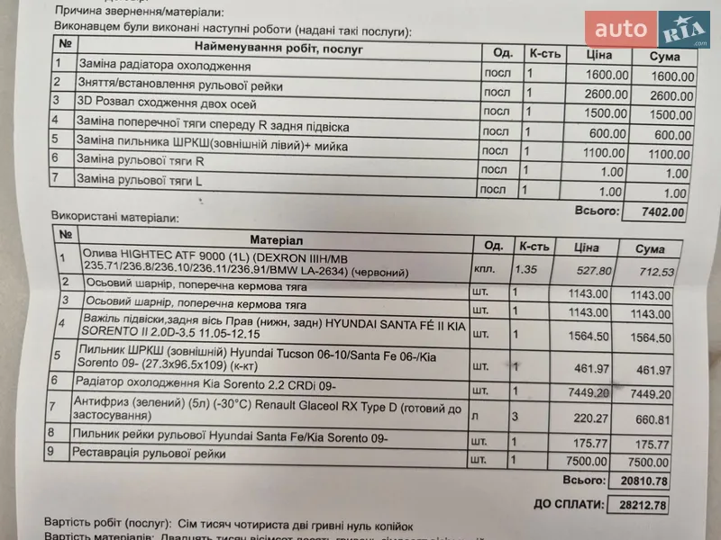 Позашляховик / Кросовер Kia Sorento 2011 в Прилесном документ 2 фото Позашляховик / Кросовер Kia Sorento 2011 в Прилесном документ