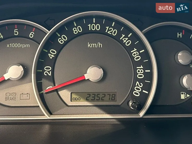 Kia Sorento 2006 VIN KNEJC524575686079 фото оголошення 103 з 165