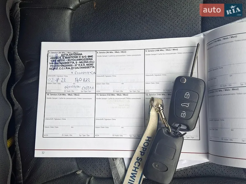Внедорожник / Кроссовер Kia Sorento 2010 в Луцке документ 2 фото Внедорожник / Кроссовер Kia Sorento 2010 в Луцке документ