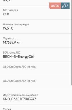Внедорожник / Кроссовер Kia Soul EV 2015 в 