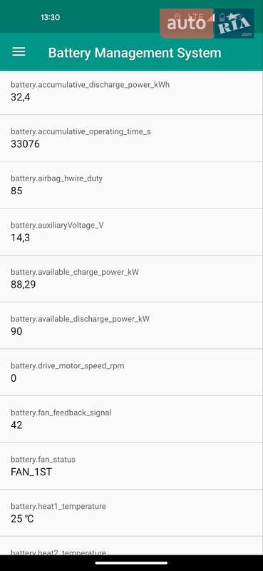 Внедорожник / Кроссовер Kia Soul EV 2016 в Луцке фото 28 Внедорожник / Кроссовер Kia Soul EV 2016 в Луцке