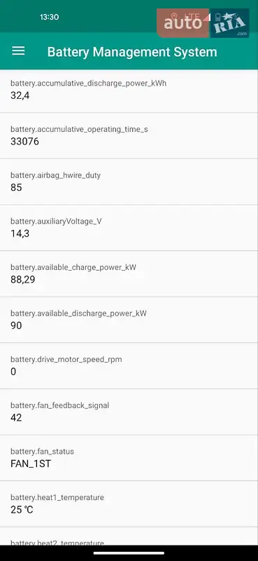 Внедорожник / Кроссовер Kia Soul EV 2016 в Луцке документ 5 фото Внедорожник / Кроссовер Kia Soul EV 2016 в Луцке документ