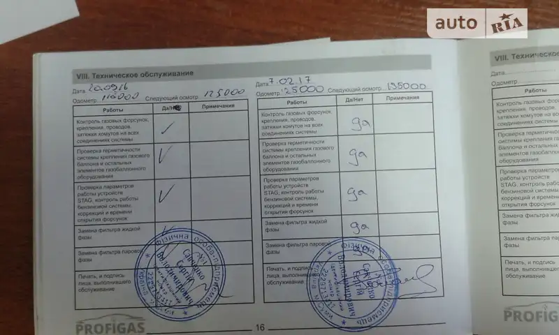 Внедорожник / Кроссовер Kia Soul 2012 в Кривом Роге документ