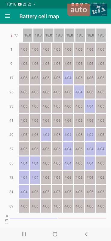 Позашляховик / Кросовер Kia Soul 2015 в Українці