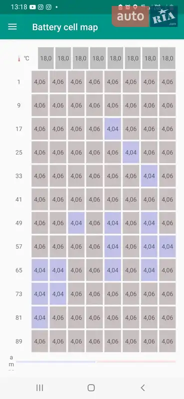 Позашляховик / Кросовер Kia Soul 2015 в Українці документ